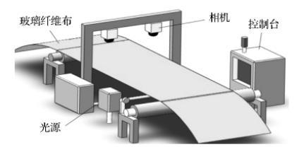 玻璃纖維織物缺陷在線檢測系統(tǒng)平臺.jpg